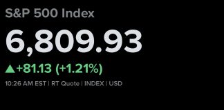 Stocks Jump as Congress Begins to Consider a Deal to End the Shutdown