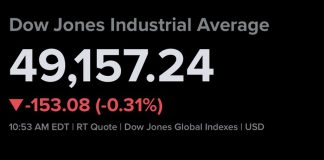 As Intel Surges and Investors Wager on the Resumption of Iran Talks, the S&P 500 Rises