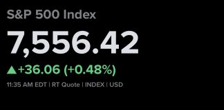 S&P 500 Gains on Iran Ceasefire Extension Deal, While Traders Remain Cautious