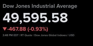 S&P 500 and Nasdaq Fall as Tech Pullback and Yield Spike Strain Markets