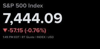 S&P 500 and Nasdaq Decline as Tech Pullback and Yield Spike Strain Markets