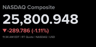 U.S. Stocks Slide as Higher Rates Pressure Markets; Nasdaq Drop Led by Chip Stocks