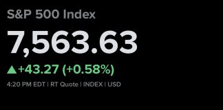 S&P 500 and Nasdaq Hit New Highs Fueled by Tech Rally