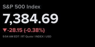 S&P 500 Falls from Record High as Inflation Rises and Tech Stocks Drop