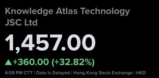 Zhipu Jumps 33% as Wall Street Boosts Confidence in China AI Amid U.S. Restrictions on Anthropic