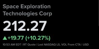 SpaceX Overtakes Microsoft in Market Cap, Rises to Fourth-Largest U.S. Company