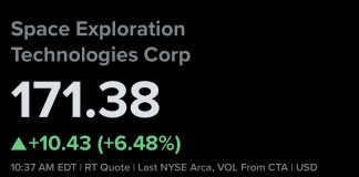 SpaceX IPO Raises $85.7 Billion with Underwriters Exercising ‘Greenshoe’ Overallotment