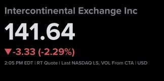 CFTC Sparks Potential Wall Street Revolution as Exchange Stocks Fall