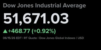 U.S. Stock Futures Steady Following Dow’s Record Close on U.S. Iran Deal SpaceX Continues Rally