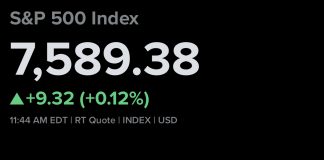 “S&P 500 Little Changed Amid Oil Surge, Nvidia Gains Overshadowed”