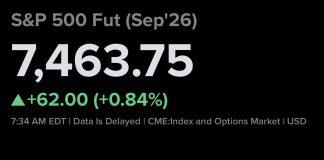 Stock Futures Jump as Tech Shares Rise and U.S.-Iran Agree to Halt Hostilities