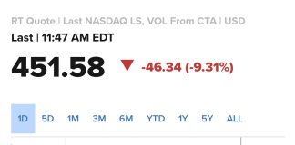 AMD, Micron, and Nvidia Slide Further as Semiconductor Stocks Face Heavy Selling