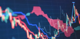 Stocks Volatile as Bond Yields Rise and Apple Shares Fall