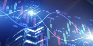 Dow Soars 600 Points on Decline in Oil Prices