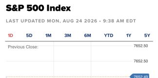 S&P 500 Slightly Declines as Chip Stock Drop Offsets Yield Decline