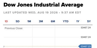 Dow Rises 200 Points Following Treasury’s Bond Market Relief Plan