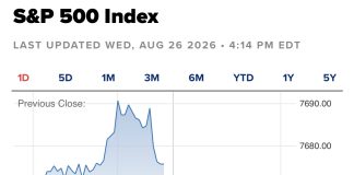 S&P 500 Ends Little Changed Amid Persistent Inflation and Anticipation of Nvidia Earnings