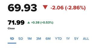 Uber Reports Lower-Than-Expected Bookings and Earnings Guidance for Third Quarter