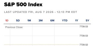 S&P 500 Climbs to End Strong Week as Traders Find Optimism in Disappointing Jobs Report