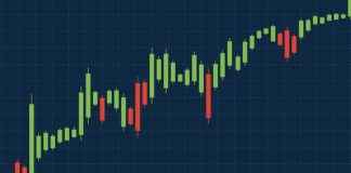 Stock Futures Dip as Technology Stocks Decline at Week’s Start