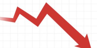 S&P 500 Futures Decline as Rising Yields and Oil Prices Weigh on Market