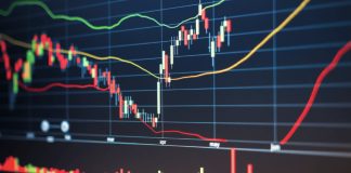 Mixed Stock Futures Ahead of Warsh’s Jackson Hole Speech