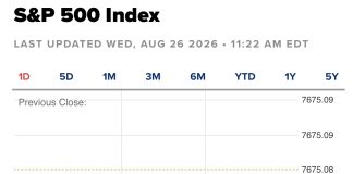 S&P 500 Steady After PCE Data Indicates Persistent Inflation; Nvidia Earnings Upcoming