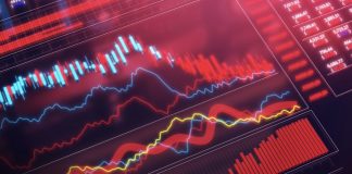 Stock Futures Little Changed Following Third Consecutive Loss for S&P 500