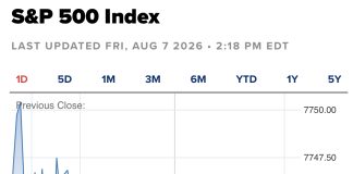 S&P 500 Gains to End Strong Week as Traders Find Positives in Disappointing Jobs Report