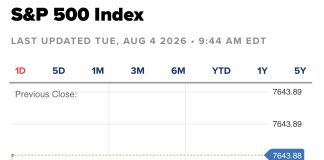 S&P 500 Reaches New High and Dow Jumps 700 Points on Optimism Over Hormuz Deal, Says Bessent
